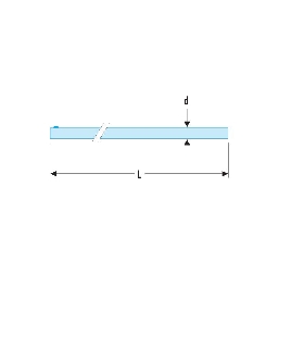 M.125A MANERAL PARA 1P L. 500 MM   FACOM
